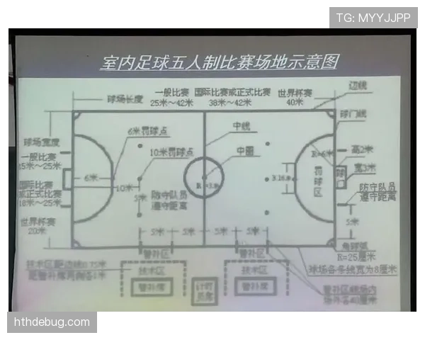 球门尺寸规则：成年赛、青少年赛与误差允许标准