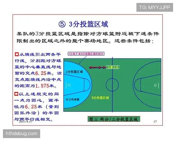 篮球规则：非法身体接触的定义与裁判判定标准解析