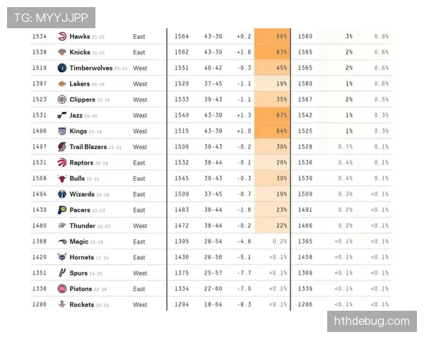 解释清楚NBA比赛中的犯规次数限制规则