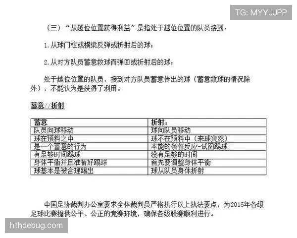 门线技术在判罚进球时的关键规则与应用标准解析