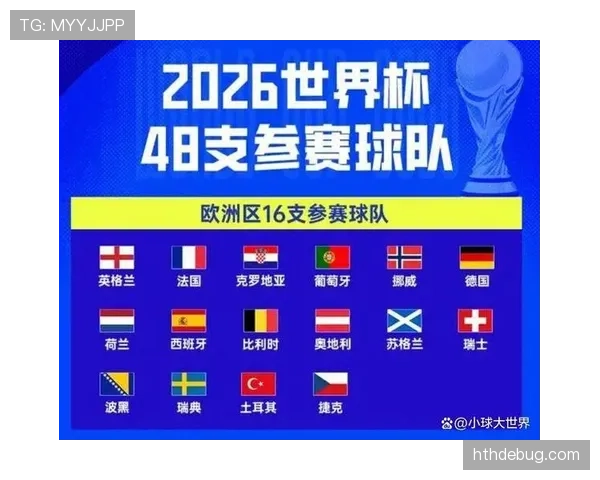 2026世界杯完整比赛流程如何从48队走到冠军 2026世界杯完整比赛流程如何从48队走到冠军