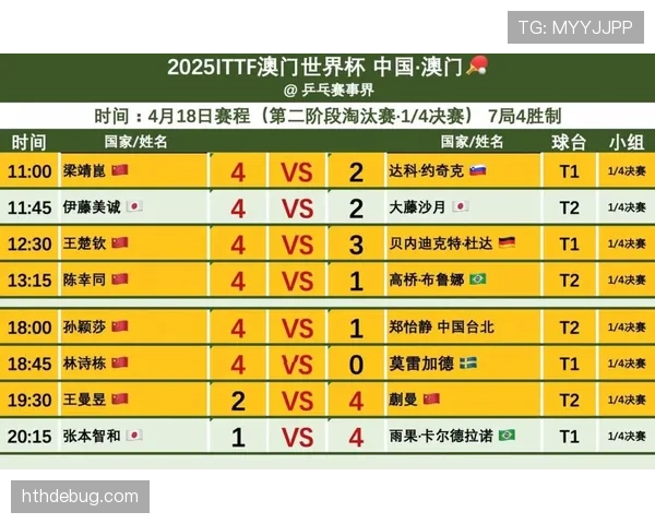 2026世界杯排名流程解析