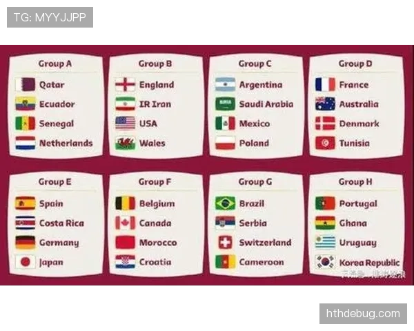 2026世界杯最新资格判定详解
