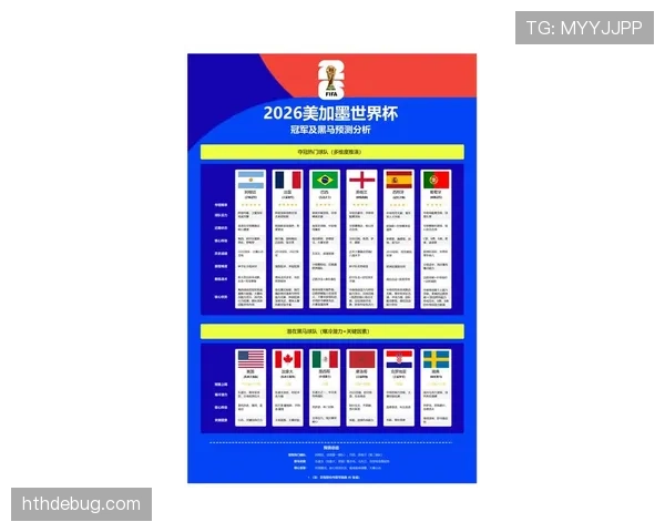 巴拿马队2026世界杯前景分析 中北美黑马能否再创奇迹